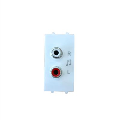 3.5mm Wall Audio Socket